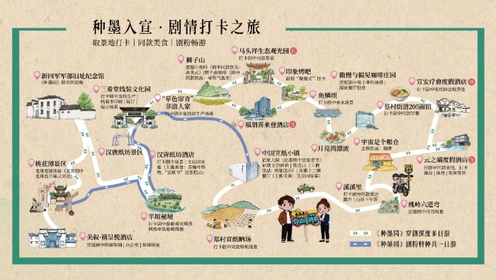 【上观新闻】《种墨园》开播 泾县文旅推出剧集同款打卡线路，串联剧中20多个核心场景